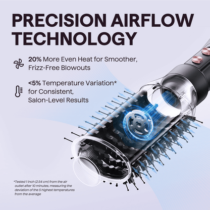 Air Sculpt 5-in-1