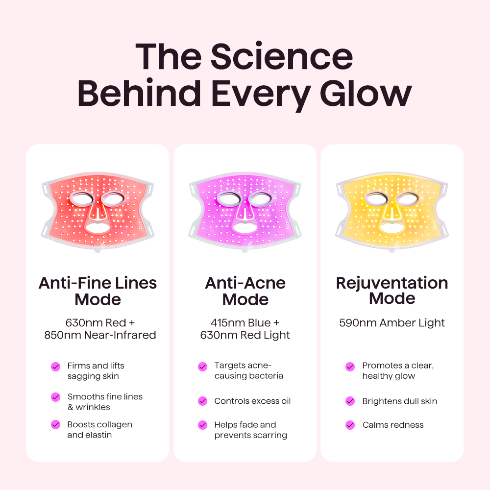Glow Time